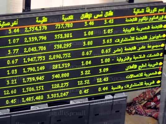 بورصة بورصة