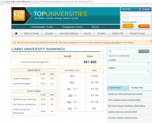 جامعة القاهرة تتراجع 50 مركزا في تصنيف الجامعات الدولية..وتل أبيب تتقدم لـ196 4 cairo-universty-ranking-300x244