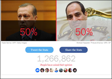 السيسي يتعادل مع أردوغان في تصويت مجلة "تايم" على "شخصية العام" 1 السيسي وأردوغان