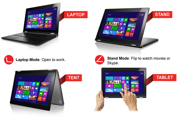 “لينوفو” تكشف عن حواسب من سلسلة ThinkPad 11e 2 Lenovo-Yoga-modes-Aitnews