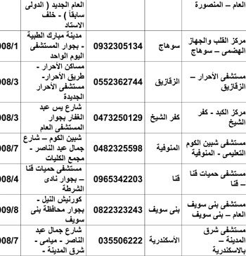 أسماء وعناوين مراكز العلاج من فيروس سى 2 2