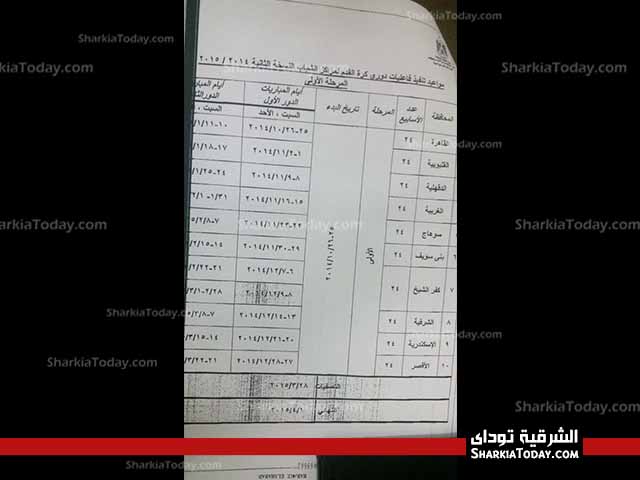 موعد إنطلاق بطولة دورى مراكز الشباب على مستوى الجمهورية 1 موعد إنطلاق دوري مراكز الشباب بمصر