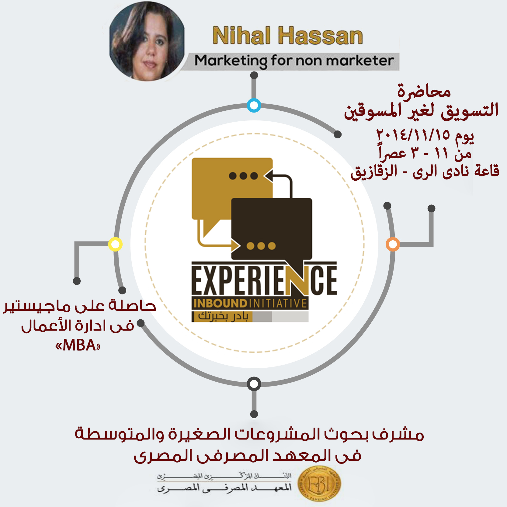 "بادر بخبرتك" ينظم محاضرة عن التسويق بنادي الري بالزقازيق 2 محاضرة بادر