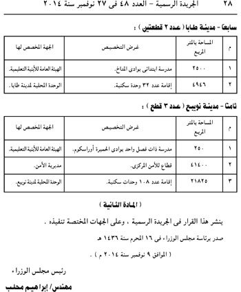السيسى يوافق على تنمية خزانات الهيدروكربون مع قبرص 24 28