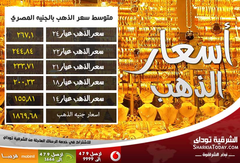 أسعار الذهب اليوم في مصر 1 أسعار الذهب
