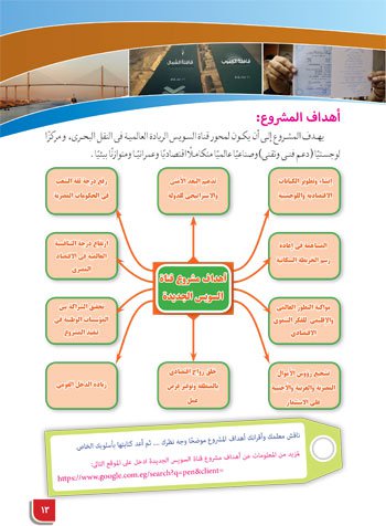 بالصور .. «التعليم» تصدر كتاب «قناة السويس ملحمة شعب وحلم أجيال» تتصدره صورة السيسى 19 1 (13)