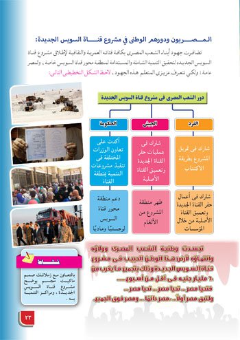 بالصور .. «التعليم» تصدر كتاب «قناة السويس ملحمة شعب وحلم أجيال» تتصدره صورة السيسى 26 1 (23)