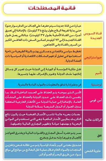 بالصور .. «التعليم» تصدر كتاب «قناة السويس ملحمة شعب وحلم أجيال» تتصدره صورة السيسى 22 1 (26)