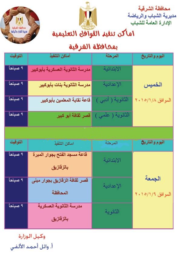 مديرية الشباب والرياضة تنظم قافلة تعليمية للمراحل المختلفة بمدينتى الزقازيق وأبو كبير 2 10891616_804145159657619_1427216110364737082_n