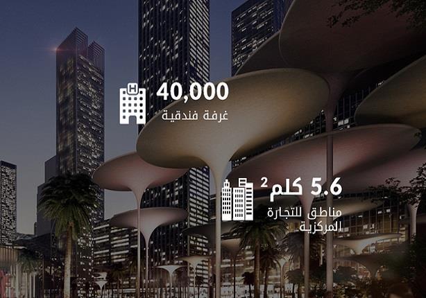 شاهد: حقائق ومعلومات عن العاصمة الجديدة 4 2015_3_14_12_57_43_834