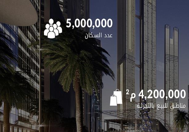 شاهد: حقائق ومعلومات عن العاصمة الجديدة 6 2015_3_14_12_57_43_912