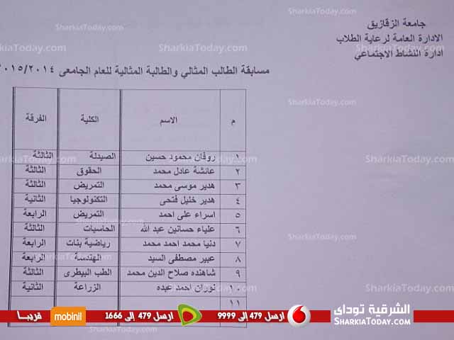 غدا .. مسابقة اختيار الطالب والطالبة المثاليين بجامعة الزقازيق 3 88
