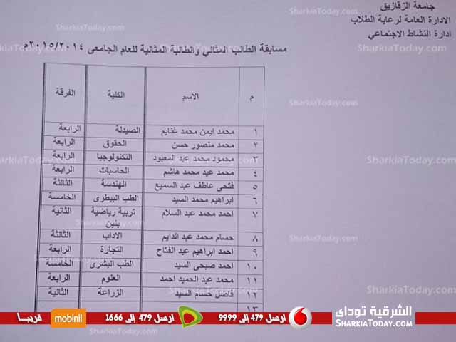 غدا .. مسابقة اختيار الطالب والطالبة المثاليين بجامعة الزقازيق 2 99