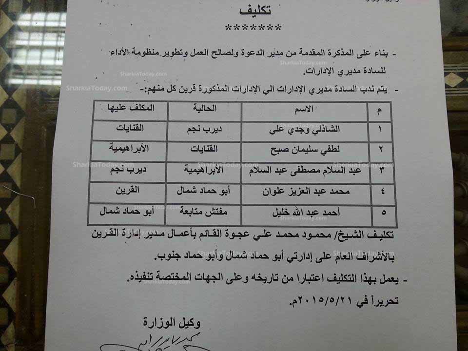 وكيل وزارة الاوقاف بالشرقية يصدر قرارا بندب لبعض مديرى الادارات بالمحافظة 2 1