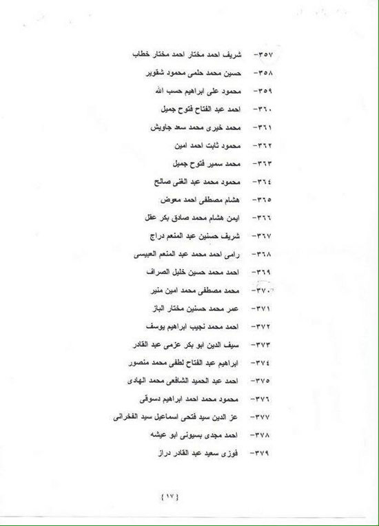 أسماء دفعة النيابة العامة الجديدة المرسلة لرئاسة الجمهورية 11 10