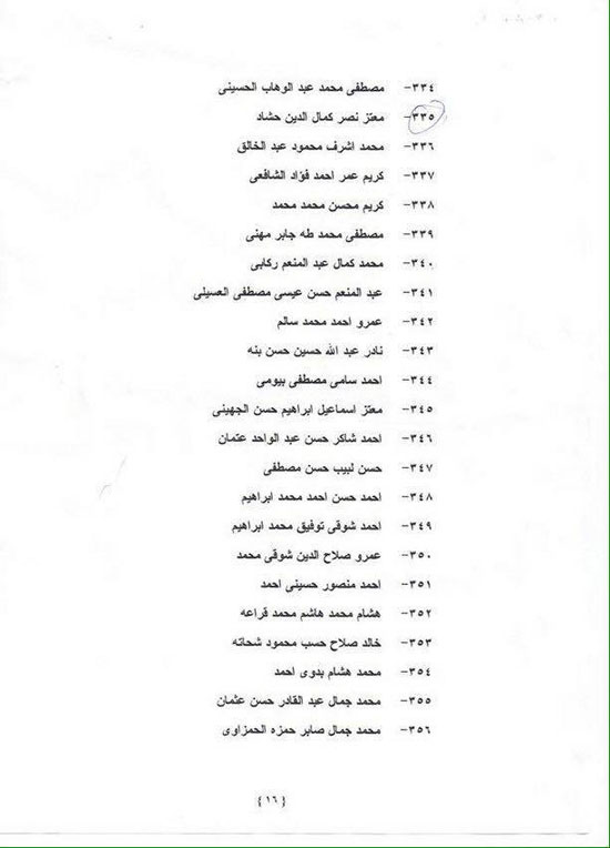أسماء دفعة النيابة العامة الجديدة المرسلة لرئاسة الجمهورية 12 11