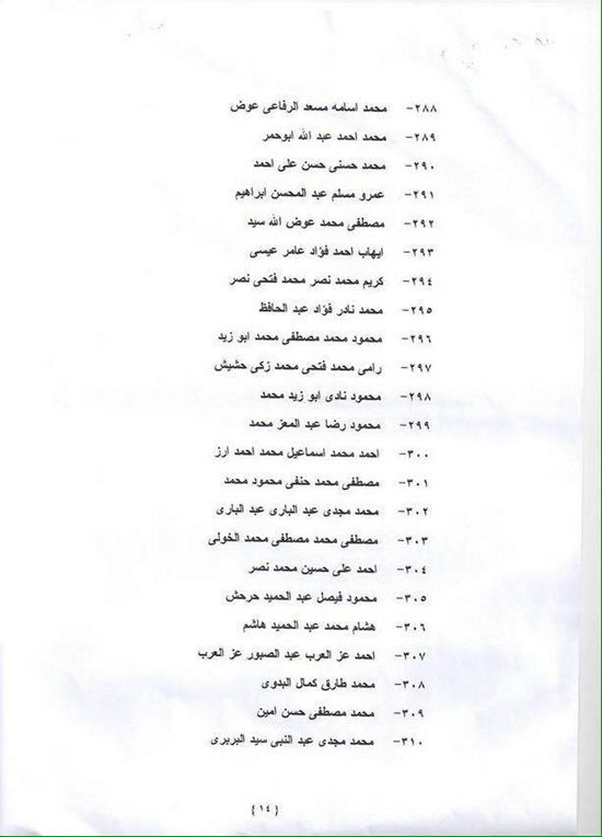 أسماء دفعة النيابة العامة الجديدة المرسلة لرئاسة الجمهورية 4 3