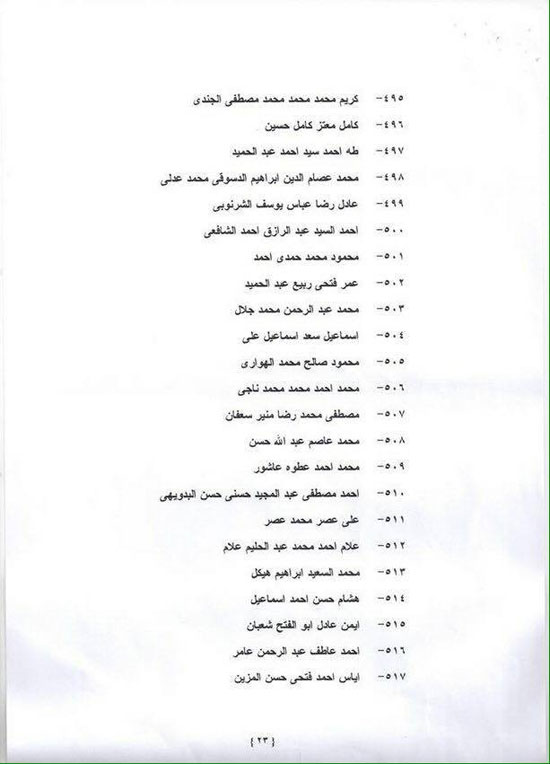 أسماء دفعة النيابة العامة الجديدة المرسلة لرئاسة الجمهورية 5 4