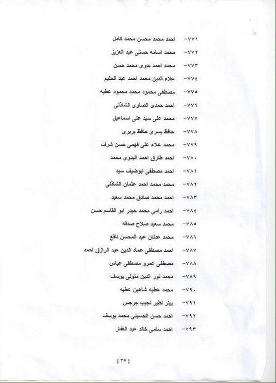 أسماء دفعة النيابة العامة الجديدة المرسلة لرئاسة الجمهورية 6 5