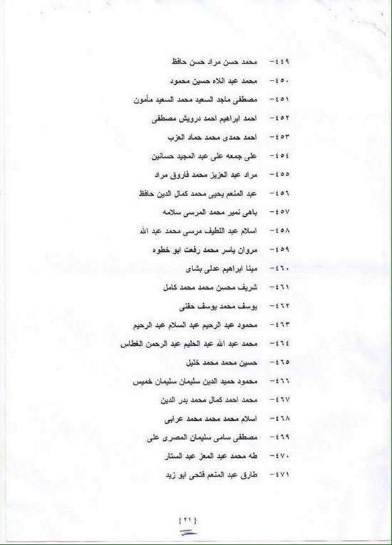 أسماء دفعة النيابة العامة الجديدة المرسلة لرئاسة الجمهورية 7 6