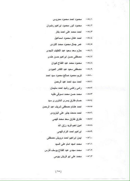 أسماء دفعة النيابة العامة الجديدة المرسلة لرئاسة الجمهورية 8 7