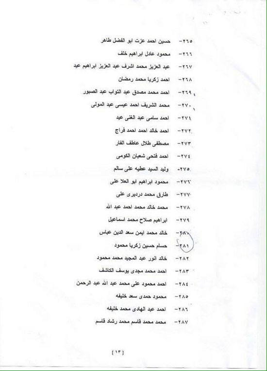 أسماء دفعة النيابة العامة الجديدة المرسلة لرئاسة الجمهورية 9 8