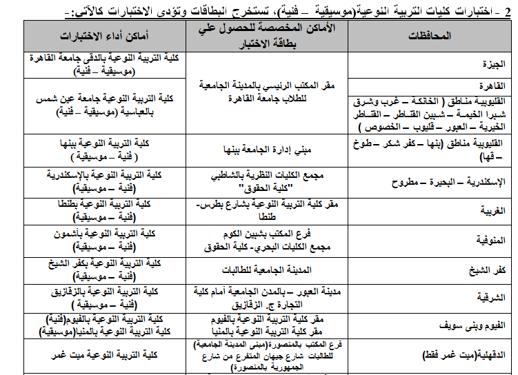 مواعيد وأماكن اختبارات القدرات لطلاب الثانوية العامة 6 7201511733119215
