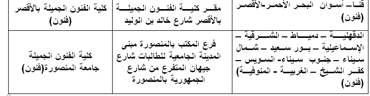 مواعيد وأماكن اختبارات القدرات لطلاب الثانوية العامة 11 72015117331193610