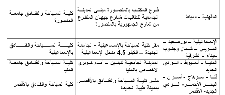 مواعيد وأماكن اختبارات القدرات لطلاب الثانوية العامة 9 7201511733119368