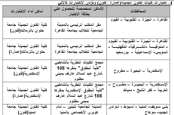 مواعيد وأماكن اختبارات القدرات لطلاب الثانوية العامة 10 7201511733119369