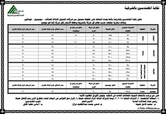 نقابة المهندسين بالشرقية توفر خطوط محمول للمشتركين بها 1 FB_IMG_1436096589591