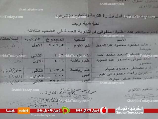 تعرف على اوائل الثانوية العامة بإدارة مشتول السوق التعليمية 1 نمو