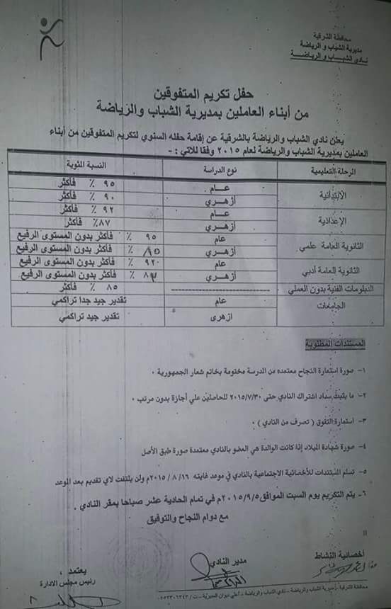 الشباب والرياضة تقيم حفل لتكريم المتفوقين من أبناء العاملين بها 2 FB_IMG_1439454403189