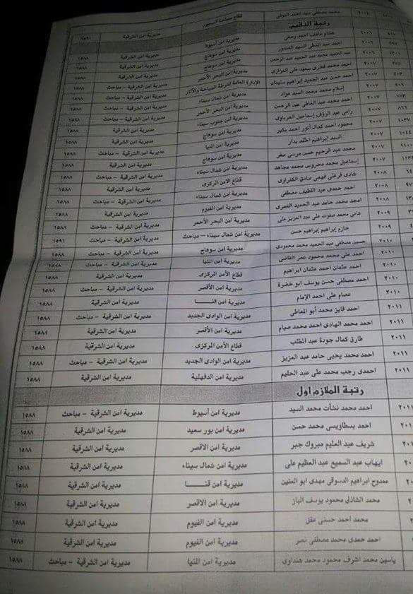 بالأسماء .. حركة العامة لضباط الشرطة بالشرقية 3 received_967029576652029