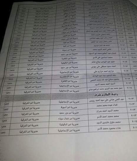 بالأسماء .. حركة العامة لضباط الشرطة بالشرقية 6 received_967029996651987