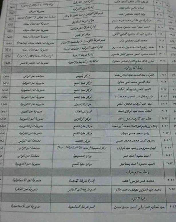 بالأسماء .. حركة العامة لضباط الشرطة بالشرقية 7 received_967030126651974