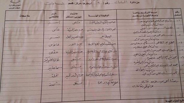رسميا احمد عز خارج السباق الانتخابى بالمنوفية 2 2015_9_16_10_26_51_291