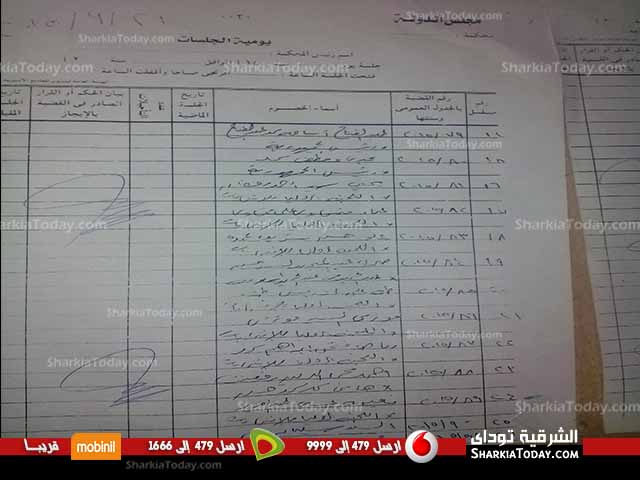 ننشر أسماء 24 مرشح تقدموا بطعون لاستبعادهم من قائمة الترشح للبرلمان بالشرقية 2 20