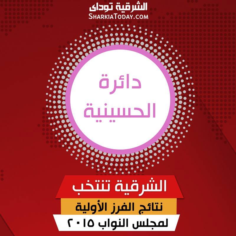 الدكتور احمد عبداللطيف يتصدر اللجنة رقم 139 بالمدرسة الاعدادية بالظواهرية بالحسينية 1 12274469_10153205832376752_3437182514559924927_n
