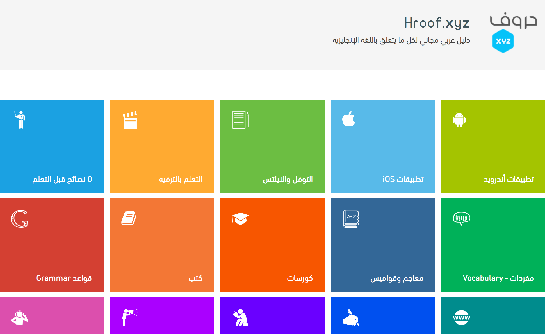 دليل عربي لتعلم اللغة الإنجليزية بسهولة
