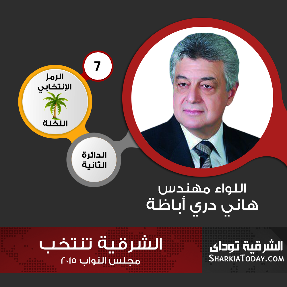 بالتفاصيل..تعرف علي مرشحي الدائرة الثانية بمركزي الزقازيق و القنايات 7 هاني دري أباظة