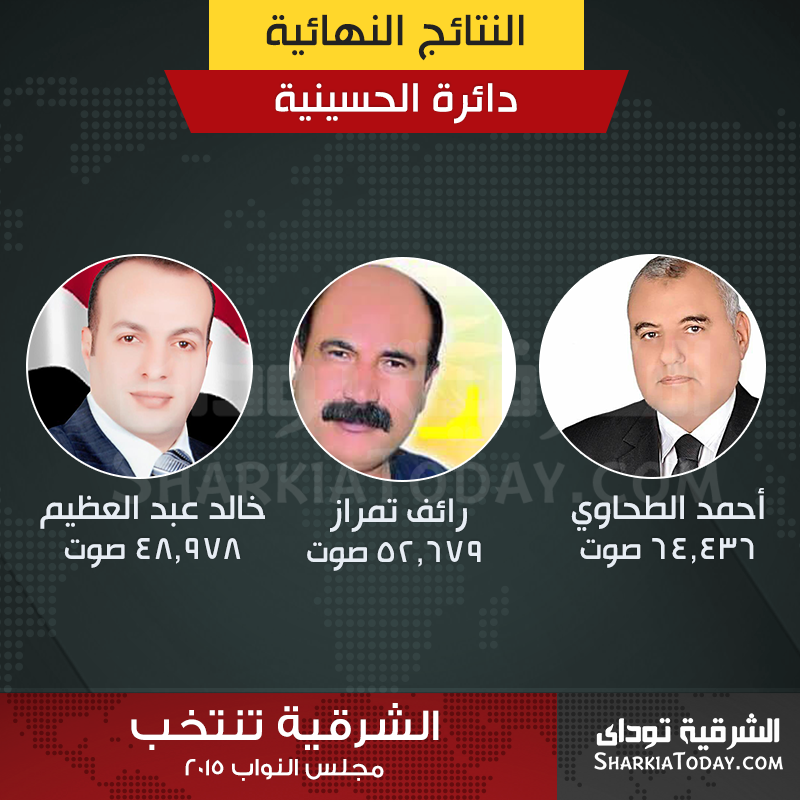 فوز الطحاوى و تمراز و عبدالعظيم بمقاعد الحسينية 10 12301750 10153219671951752 4545050072873705573 n