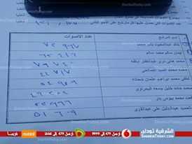 فوز اللواء أباظة وبشر و إيمان و شحاته بمقاعد الدائرة الثانية بالزقازيق 2 12346740_10153088924827583_799785176_n