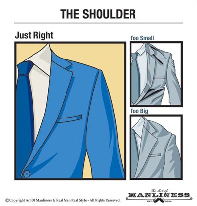 كيف تختار البدلة المثالية والمناسبة لك؟ 3 Shoulder_cAOMRMRS_400
