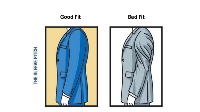 كيف تختار البدلة المثالية والمناسبة لك؟ 2 real-man-real-style-guide-to-fit-mens-usa-12-638