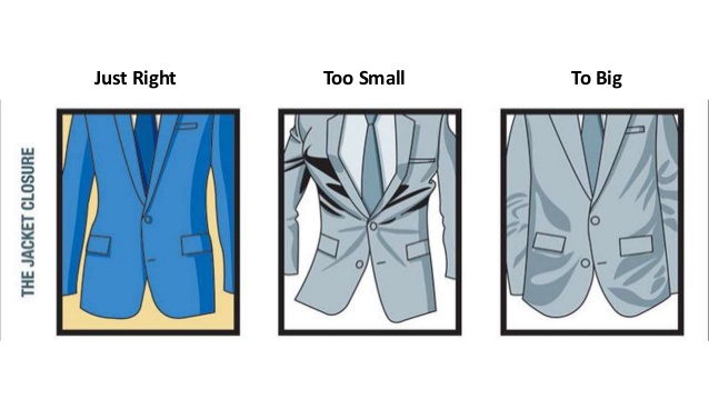 كيف تختار البدلة المثالية والمناسبة لك؟ 5 real-man-real-style-guide-to-fit-mens-usa-4-638