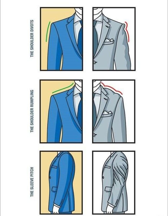 كيف تختار البدلة المثالية والمناسبة لك؟ 7 real_men_real_style_guide_to_fit_04