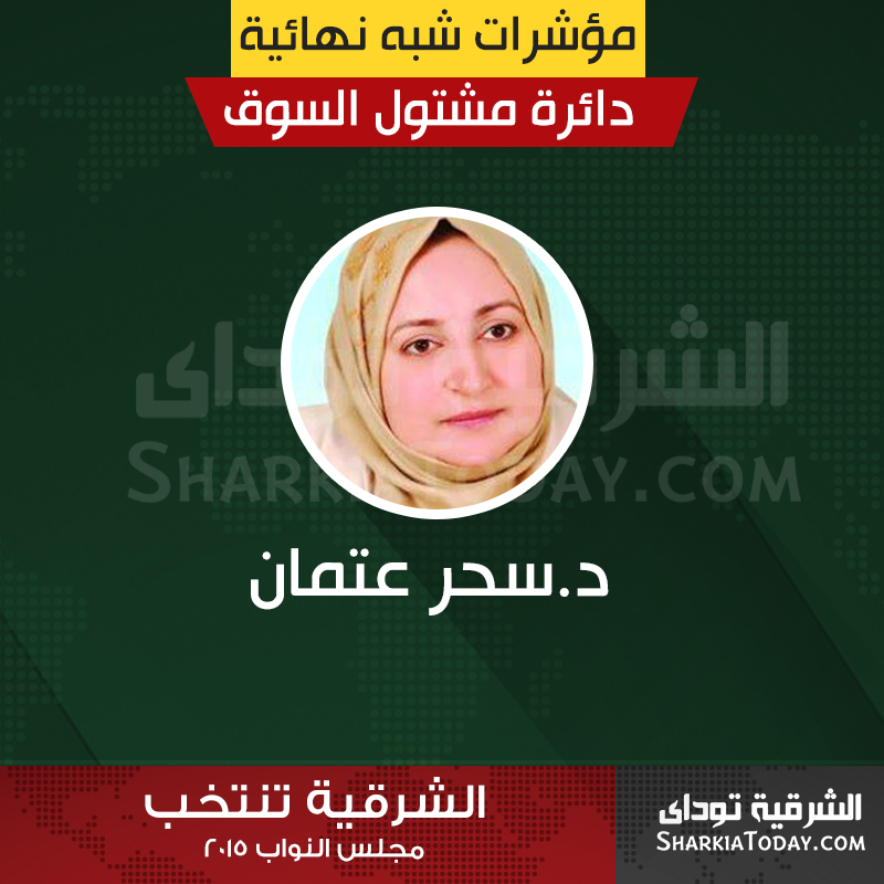 أنباء عن .. فوز المرشحة "سحر عتمان" بدائرة مشتول السوق 12 مشتول السوق نهائي