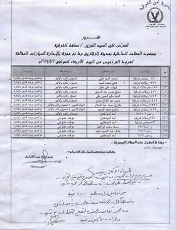 محافظ الشرقية يفعل الحجز الإدارى لـ14 سيارة مخالفة 2 120167153841871محافظ-الشرقية