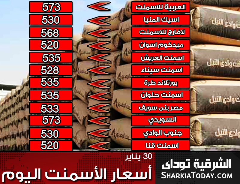 أسعار الاسمنت في مصر